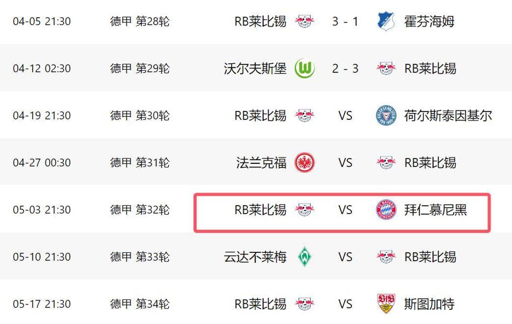 莱比锡五连胜继续领跑积分榜，孙兴慜主帅陷下课危机！